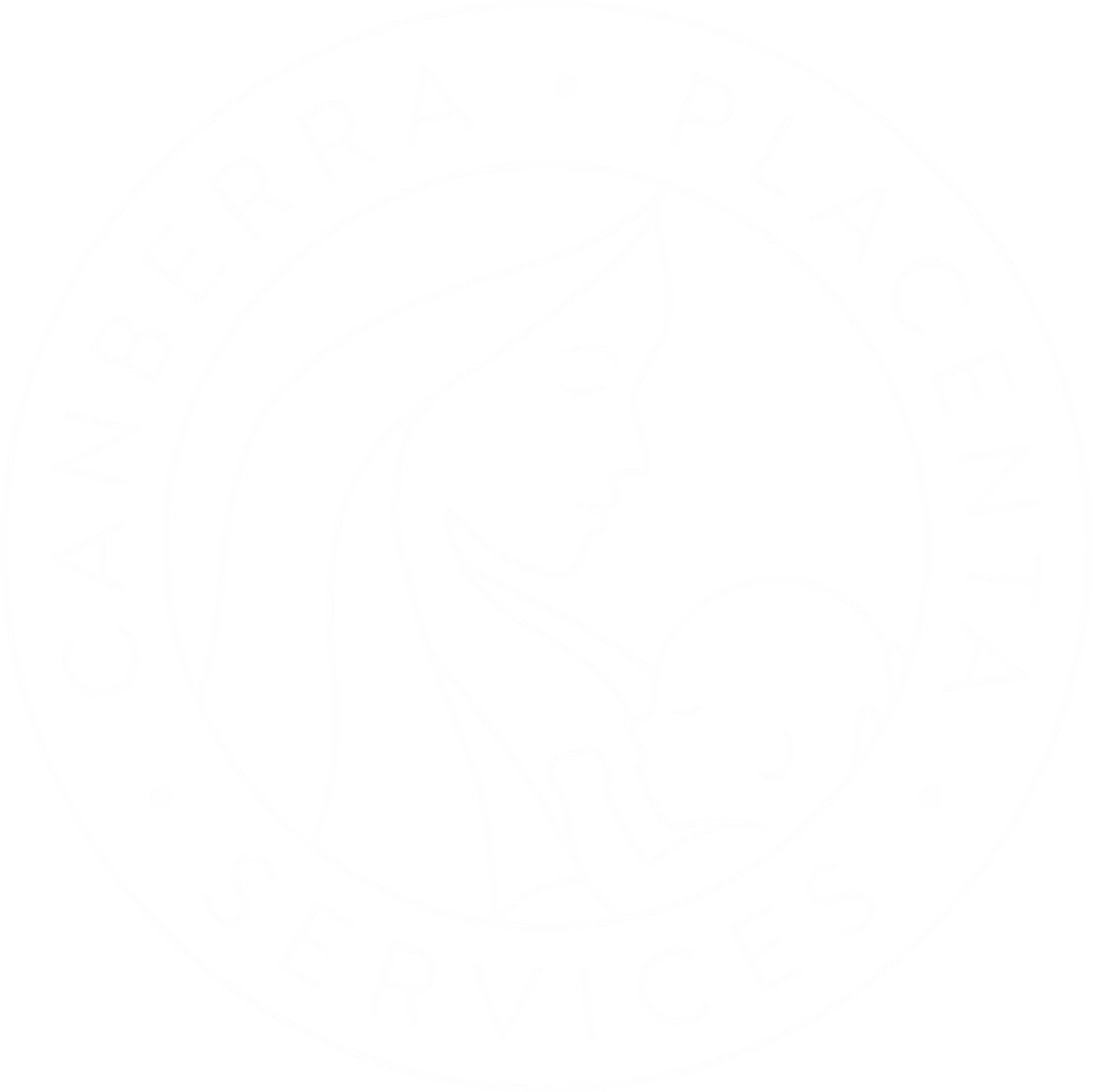 Canberra Placenta Services